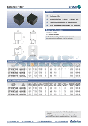 CFULA455KB4Y-B0 datasheet - Ceramic Filter