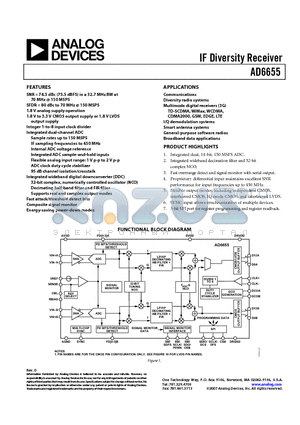 AD6655BCPZ-1251 datasheet - IF Diversity Receiver