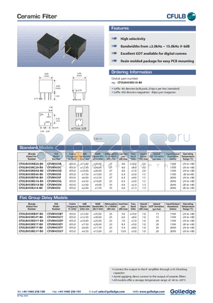 CFULB455KH1A-B0 datasheet - Ceramic Filter