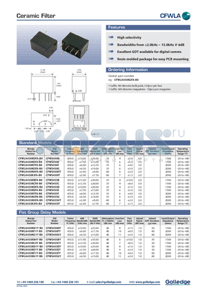 CFWLA450KFFA-B0 datasheet - Ceramic Filter
