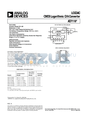 AD7118TQ2 datasheet - LOGDAC CMOS Logarithmic D/A Converter