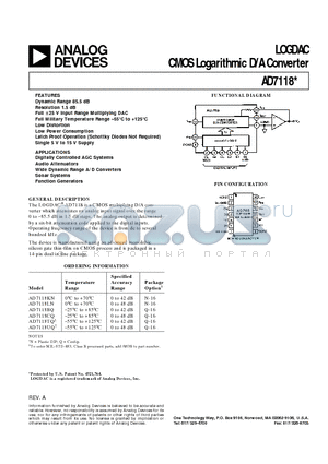 AD7118UQ2 datasheet - LOGDAC CMOS Logarithmic D/A Converter