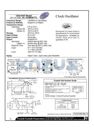 CSO-016T datasheet - 5X7 mm SMD, 5V, HCMOS/TTL Clock Oscillator