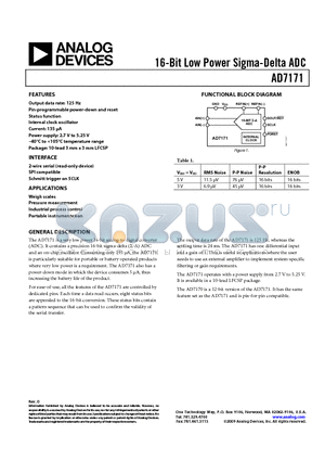 AD7171 datasheet - 16-Bit Low Power Sigma-Delta ADC