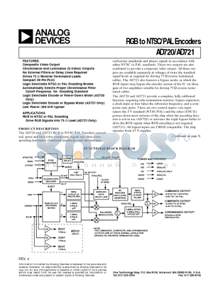 AD721 datasheet - RGB to NTSC/PAL Encoders