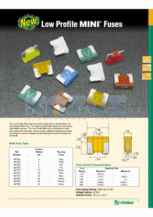 897 datasheet - Low Prroffiille MIINII  Fuses