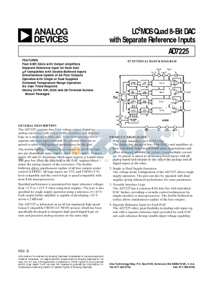 AD7225KP datasheet - LC2MOS Quad 8-Bit DAC with Separate Reference Inputs