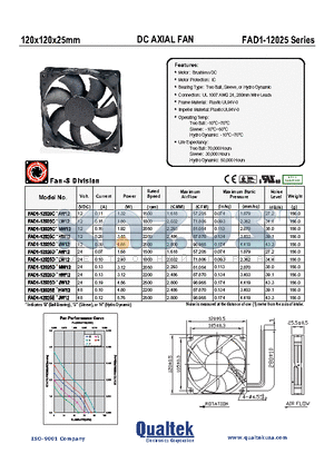 FAD1-12025DBLW12 datasheet - 120x120x25mm DC AXIAL FAN