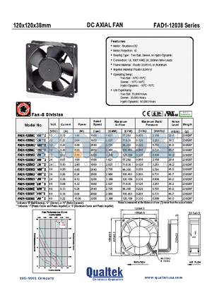 FAD1-12038CHMW32 datasheet - 120x120x38mm DC AXIAL FAN