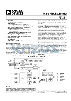 AD724 datasheet - RGB to NTSC/PAL Encoder