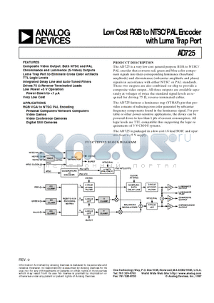 AD725 datasheet - Low Cost RGB to NTSC/PAL Encoder with Luma Trap Port