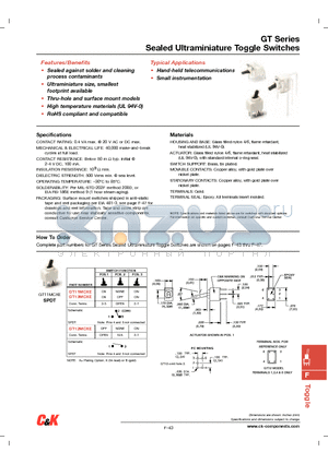 GT11MABE datasheet - Sealed Ultraminiature Toggle Switches