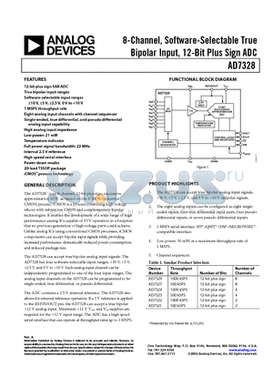 AD7328BRUZ-REEL7 datasheet - 8-Channel, Software-Selectable True Bipolar Input, 12-Bit Plus Sign ADC