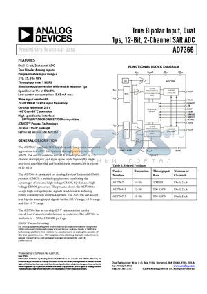 AD7366-5BRUZ-REEL7 datasheet - True Bipolar Input, Dual 1us, 12-Bit, 2-Channel SAR ADC