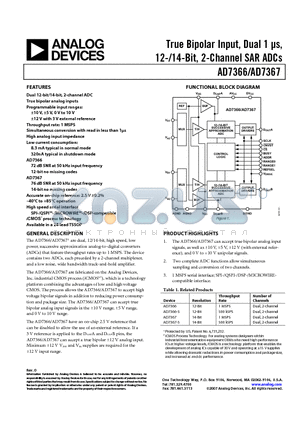 AD7366BRUZ datasheet - True Bipolar Input, Dual 1 ls, 12-/14-Bit, 2-Channel SAR ADCs