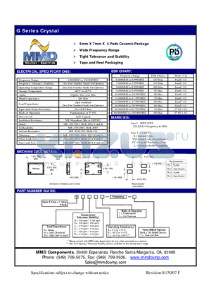 GXXCA1 datasheet - 5mm X 7mm X 4 Pads Ceramic Package