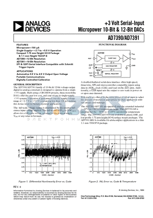 AD7390AR datasheet - 3 Volt Serial-Input Micropower 10-Bit & 12-Bit DACs