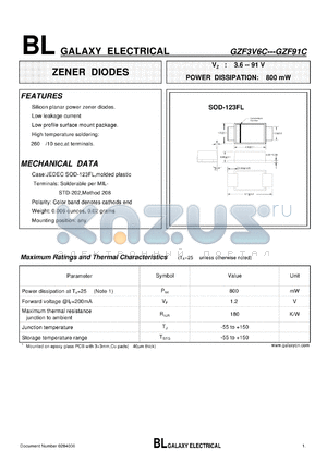 GZF12C datasheet - ZENER DIODES