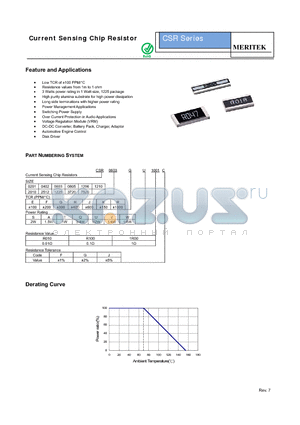 CSR0201ESR010G datasheet - Current Sensing Chip Resistor