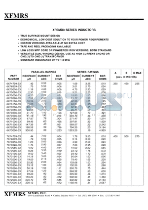 6XF1006-S3 datasheet - XFSMD3 SERIES INDUCTORS