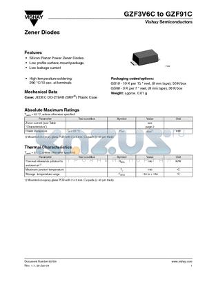 GZF62C datasheet - Zener Diodes