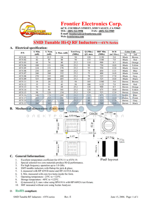 6YN-08 datasheet - SMD Tunable Hi-Q RF Inductors