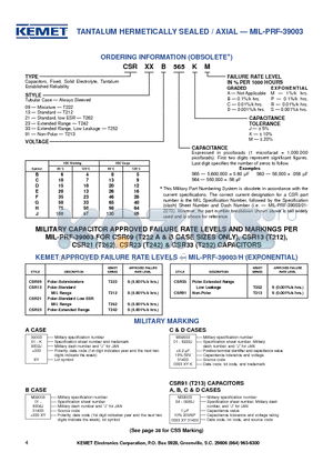 CSR09B554KS datasheet - TANTALUM HERMETICALLY SEALED