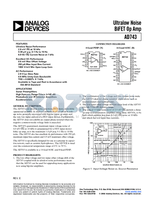AD743JR-16 datasheet - Ultralow Noise BiFET Op Amp