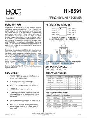 HI-8591CRTF-40 datasheet - ARINC 429 LINE RECEIVER