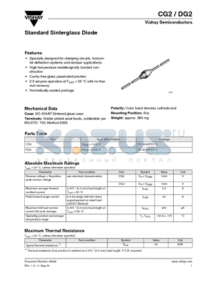 CG2 datasheet - Standard Sinterglass Diode