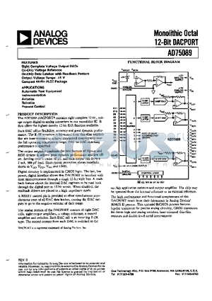 AD75089JP datasheet - MONOLITHIC OCTAL 12-BIT DACPORT