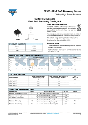 8EWF02STRRPBF datasheet - Surface Mountable Fast Soft Recovery Diode, 8 A