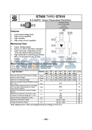 GT61 datasheet - 6.0 AMPS. Glass Passivated Rectifiers