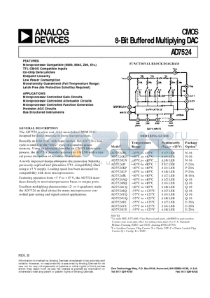 AD7524JP datasheet - CMOS 8-Bit Buffered Multiplying DAC