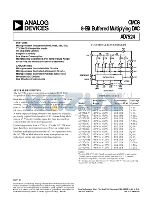AD7524KP datasheet - CMOS 8-Bit Buffered Multiplying DAC