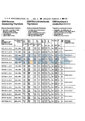 CSR148 datasheet - CSR Reverse Conducting Thyristors