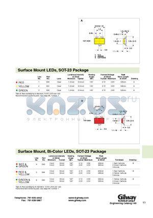 E37A datasheet - Engineering Catalog 169