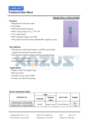 G1DA datasheet - This precision optical performance oval LED is specifically designed for passenger information signs