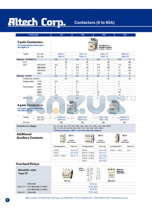 GTK-600MH datasheet - Contactors (9 to 85A) Frame size