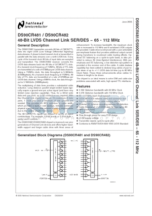 DS90CR481VJD datasheet - 48-Bit LVDS Channel Link SER/DES − 65 - 112 MHz