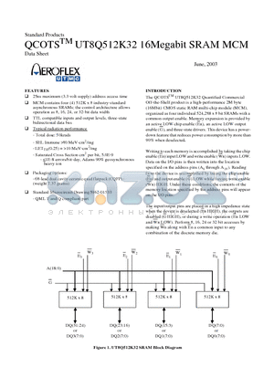 8Q512K32 datasheet - 16Megabit SRAM MCM