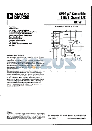 AD7581CQ datasheet - CMOS uP-COMPATIBLE 8-BIT, 8-CHANNEL DAS