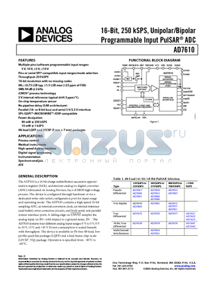 AD7610 datasheet - 16-Bit, 250 kSPS, Unipolar/Bipolar Programmable Input PulSAR ADC