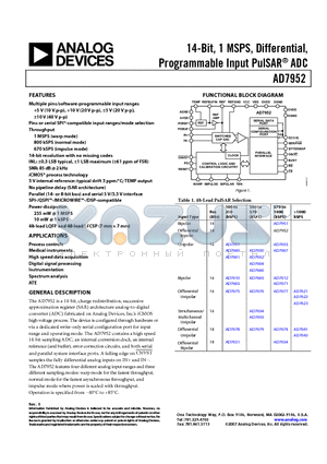 AD7621 datasheet - 14-Bit, 1 MSPS, Differential, Programmable Input PulSAR ADC