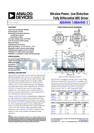 AD7621 datasheet - Ultralow Power, Low Distortion