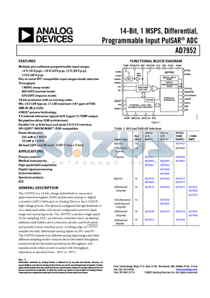 AD7612 datasheet - 14-Bit, 1 MSPS, Differential, Programmable Input PulSAR ADC