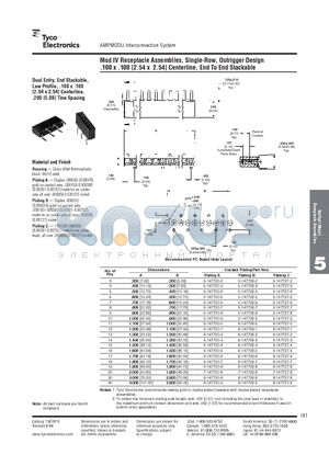 6-147726-7 datasheet - Mod IV Receptacle Assemblies, Single-Row, Outrigger Design .100 x .100 [2.54 x 2.54] Centerline, End To End Stackable