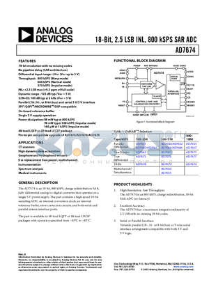 AD7652 datasheet - 18-Bit, 2.5 LSB INL, 800 kSPS SAR ADC