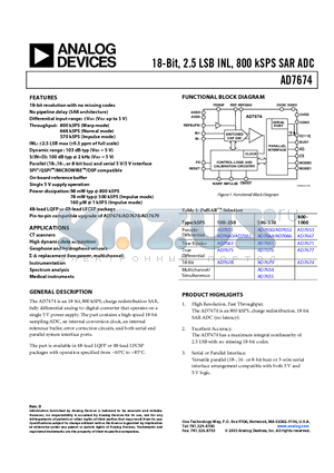 AD7654 datasheet - 18-Bit, 2.5 LSB INL, 800 kSPS SAR ADC