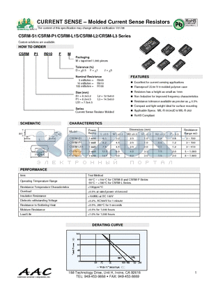 CSRMS1R100FM datasheet - CURRENT SENSE - Molded Current Sense Resistors